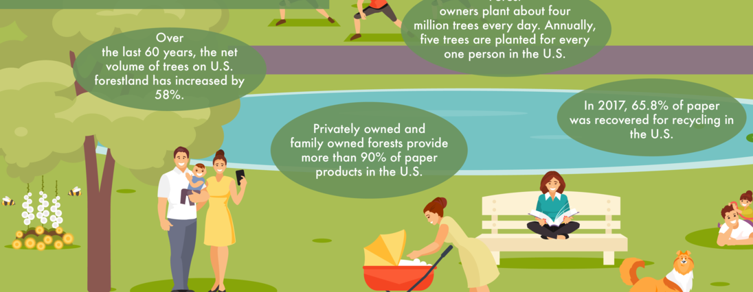 Arbor Day infographic