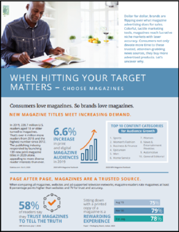 Magazine Sell Sheet