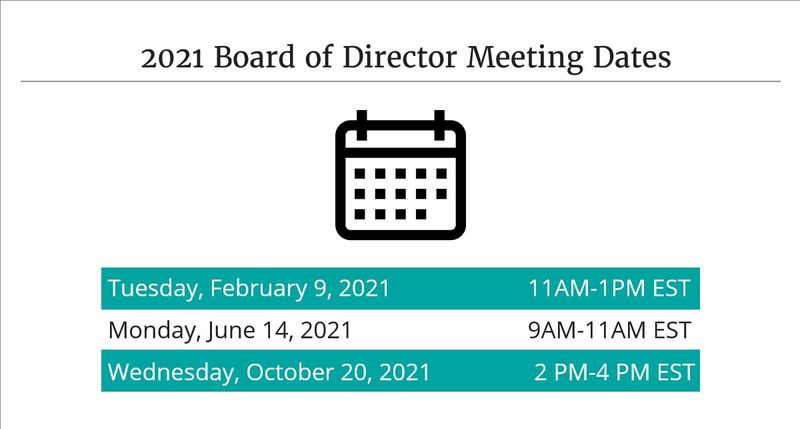 Board of Directors Meetings