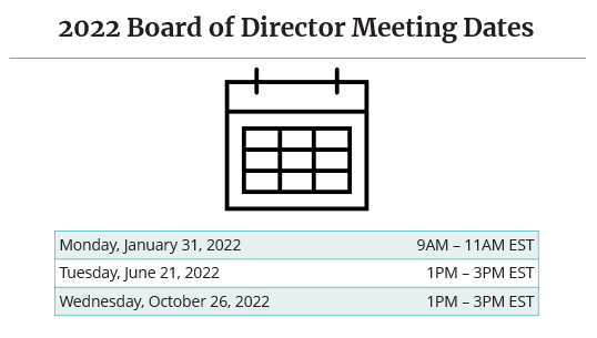 2022 Board of Director Dates