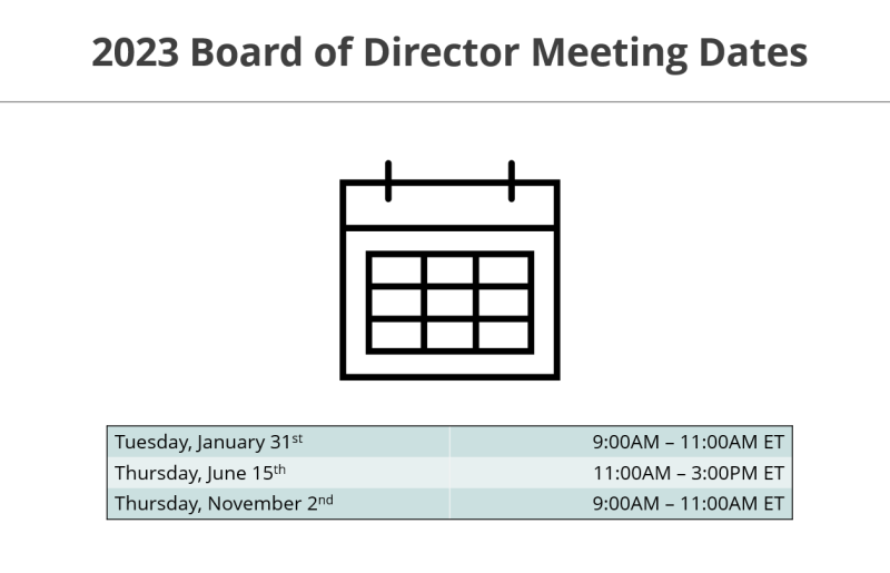 2023 Board of Director Meeting Dates