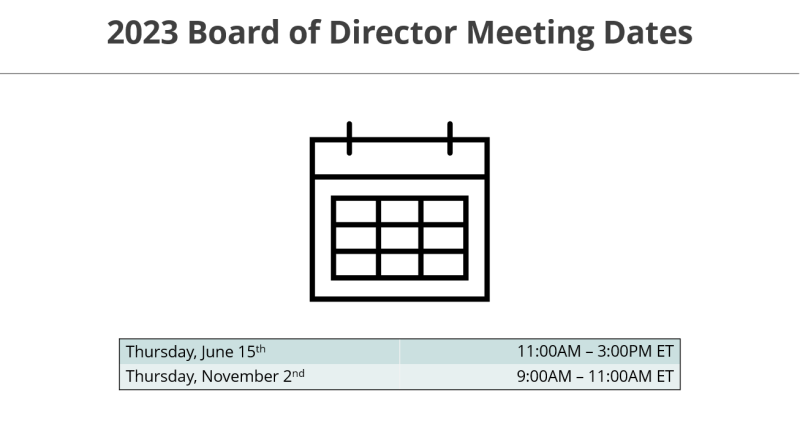 2023 Board of Director Meetings