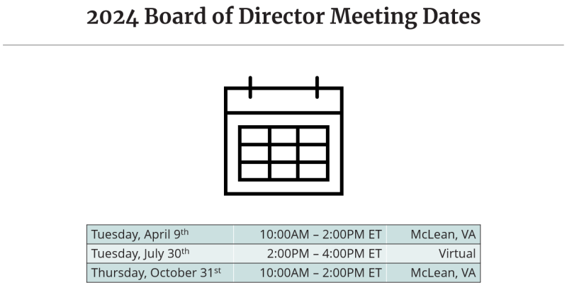 2024 Board of Director Meetings